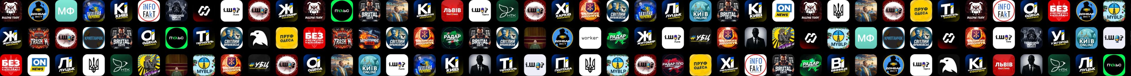 Аватарки Telegram-каналів партнерської мережі